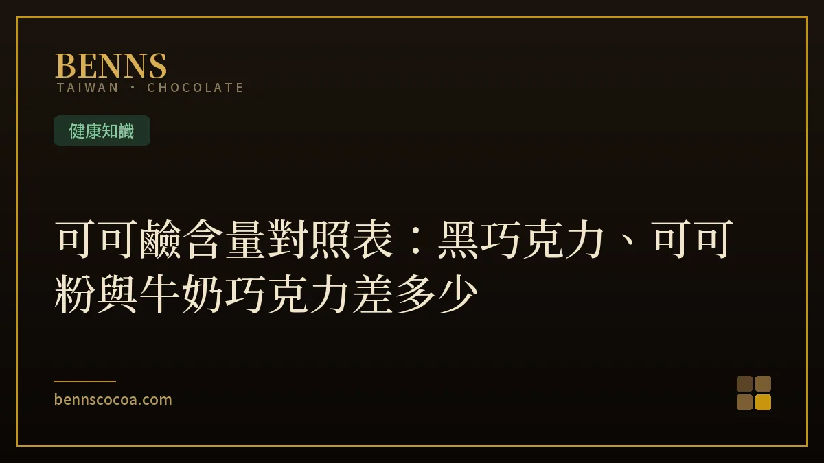 可可鹼含量對照表：黑巧克力、可可粉與牛奶巧克力差多少